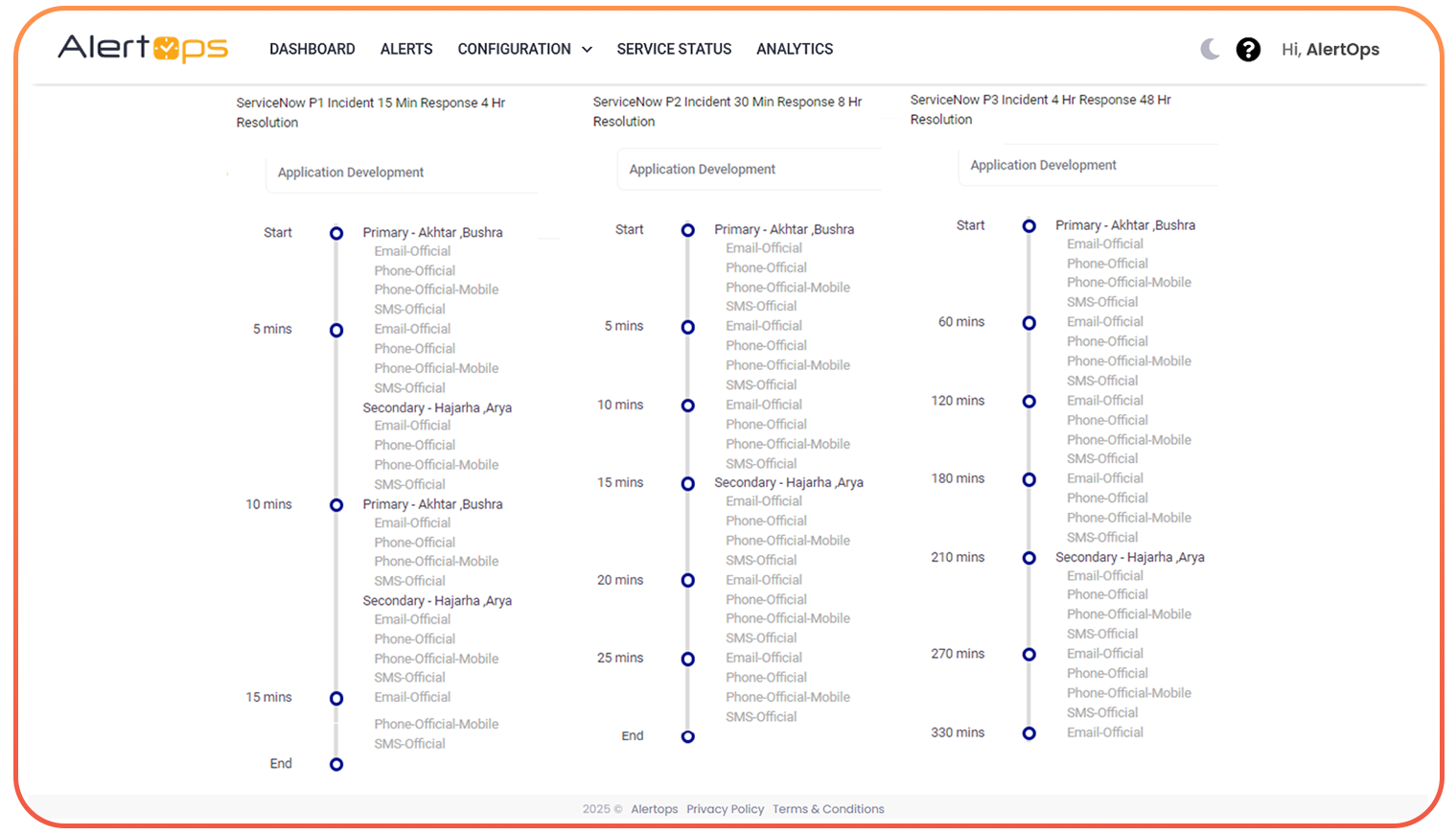 servicenow-escalation-policy servicenow-escalation-policy